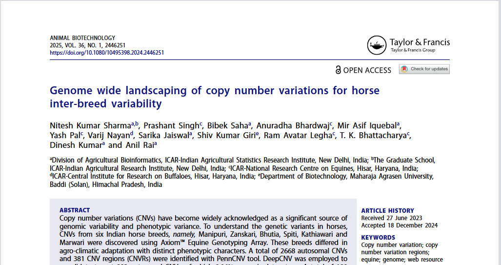 Genome wide landscaping of copy number variations for inter breeds variability